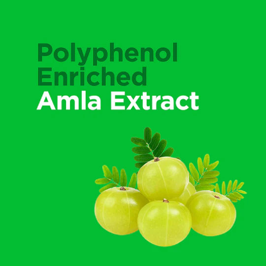 Amla-CZ (Good Gut-CZ*)