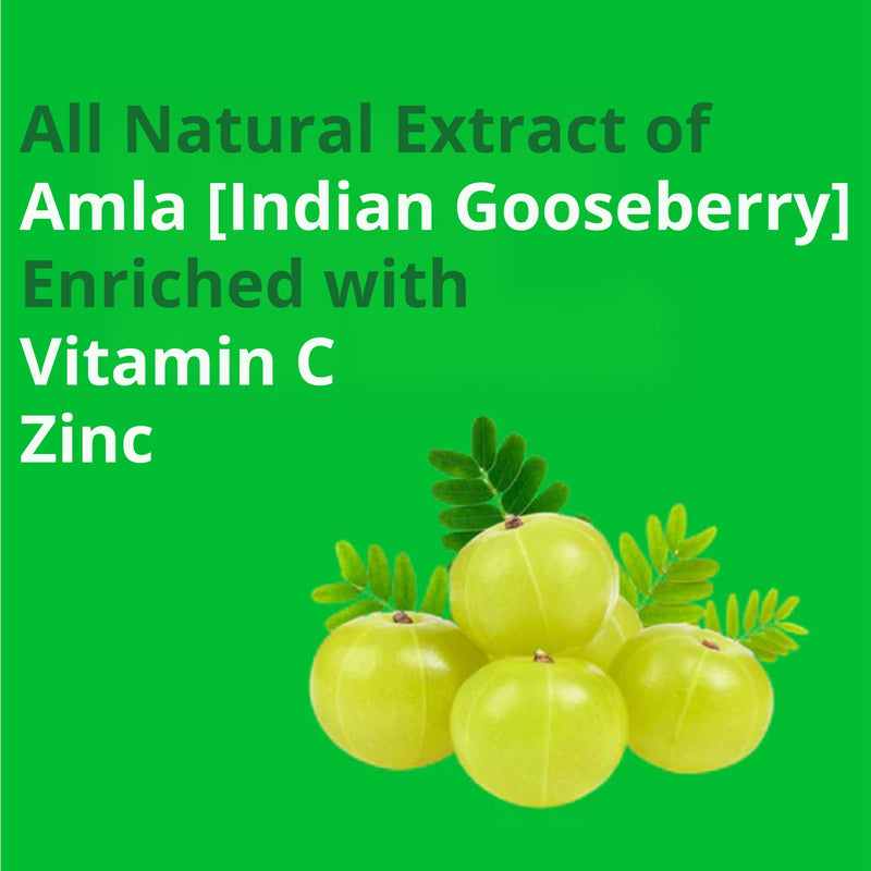 Amla-CZ (Good Gut-CZ*)