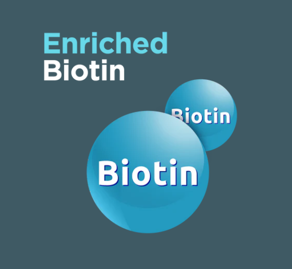 Biotin Active+*