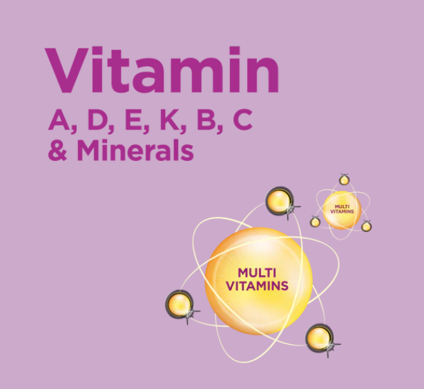 Multivitamin-Mineral Complex