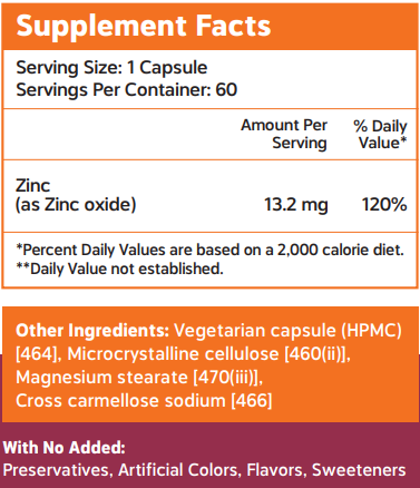 Supplement Facts Image