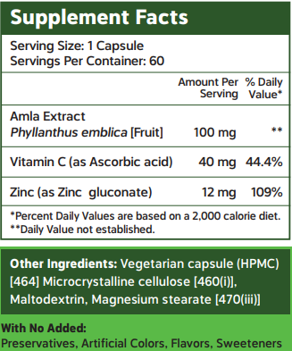 Supplement Facts Image