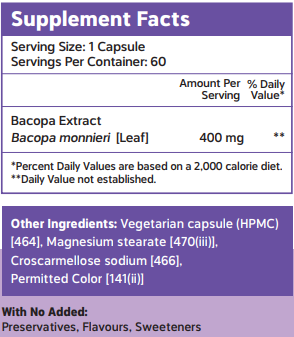 Supplement Facts Image