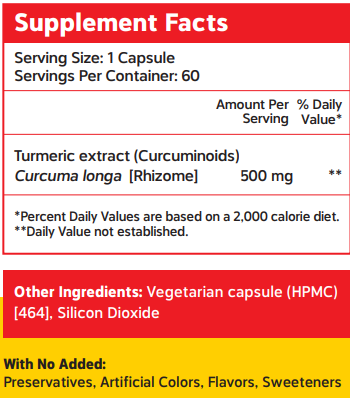 Supplement Facts Image