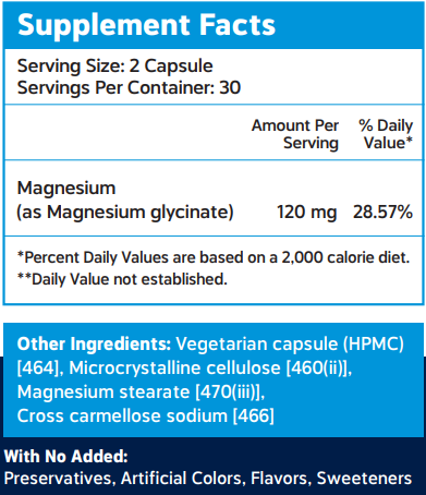 Supplement Facts Image