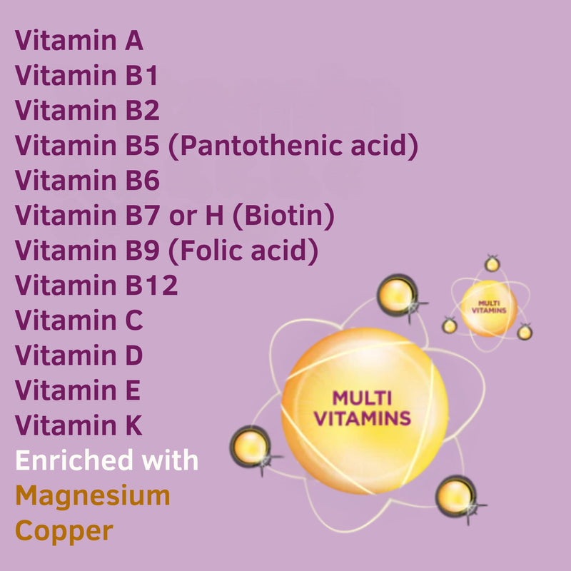 Multivitamin-Mineral Complex*