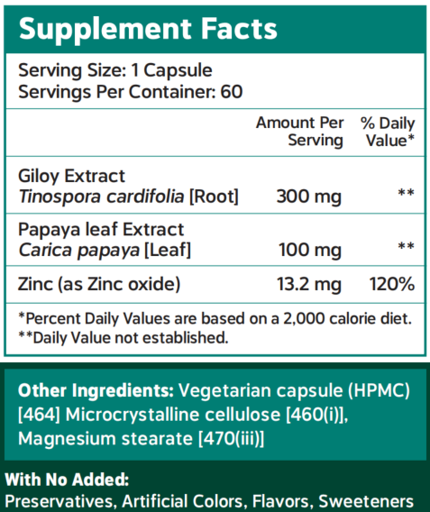 Supplement Facts Image