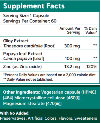 Supplement Facts Image